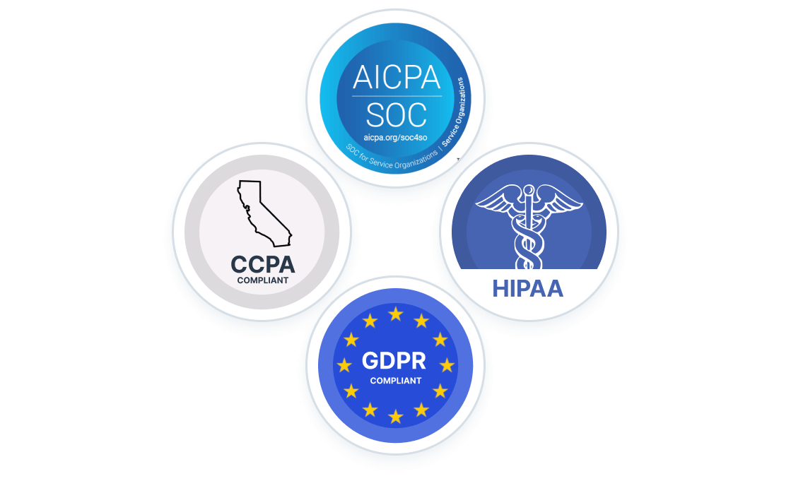 AICPA SOC, HIPAA, GDPR, CCPA Compliance badges