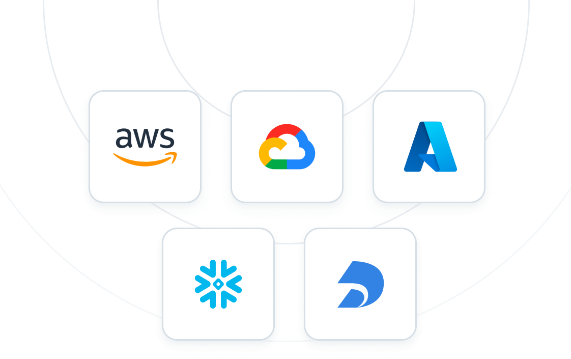 icons of various cloud providers